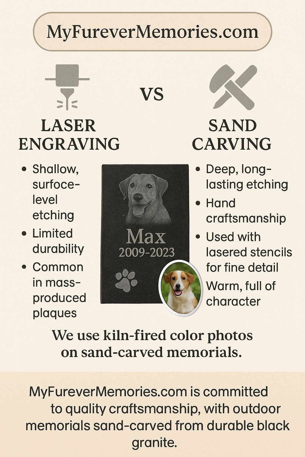 The Evolution of Pet Memorials – Why Craftsmanship Still Matters