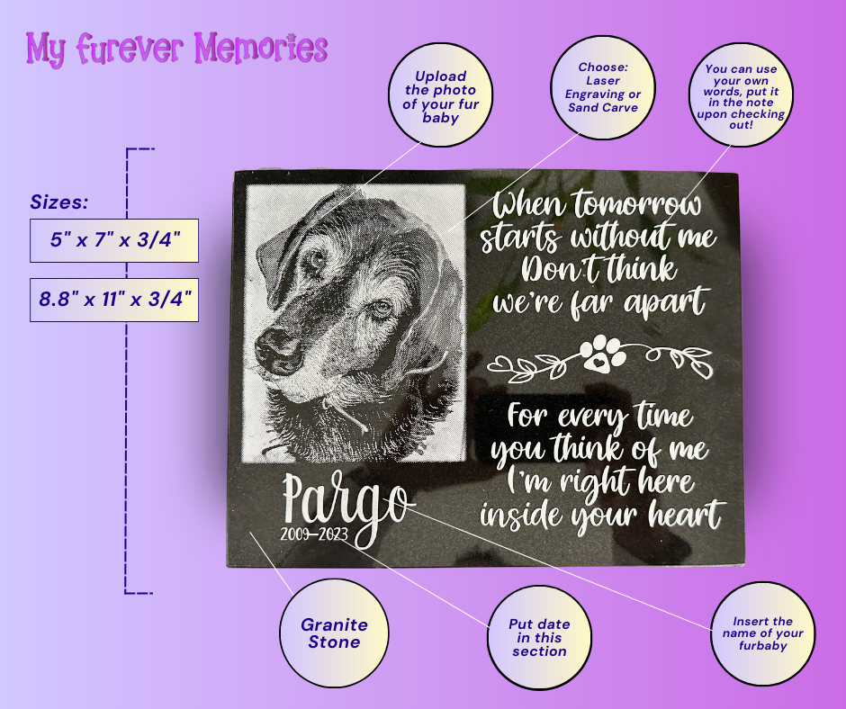 Outdoor Personalized Dog Memorial Plaque If Loved Could Have Saved You Personalized Outdoor Plaque
