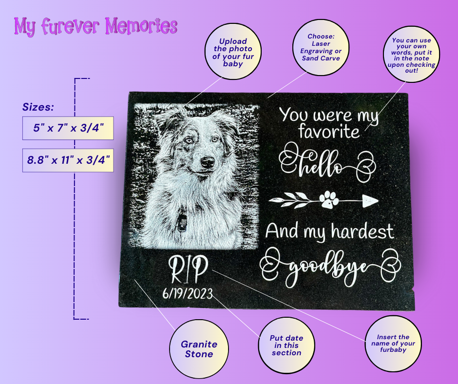 Outdoor Personalized Dog Memorial Plaque You Were My Favorite Hello and My Hardest Goodbye Personalized Outdoor Plaque
